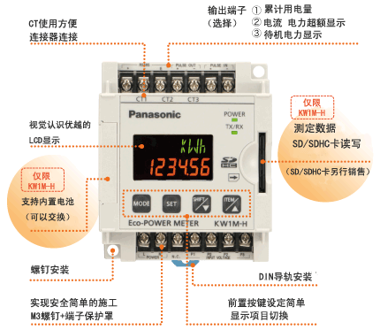 電力監控表廠家