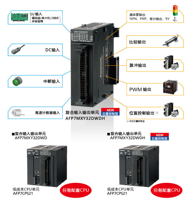 工業(yè)數字化轉型的困境 | 從電氣系統(tǒng)的復雜性說起