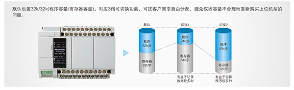 電力變頻器一項對火力發電企業的節能降耗有著重大影響的行業標準即將產生